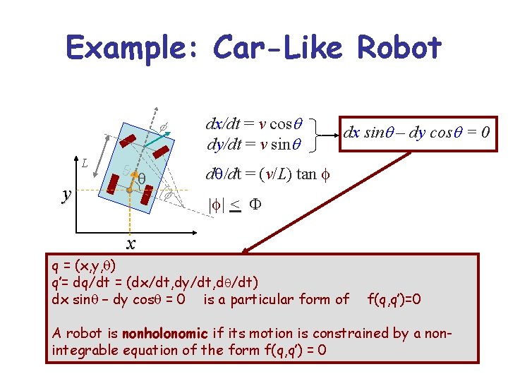 Example: Car-Like Robot dx/dt = v cosq dy/dt = v sinq f L q