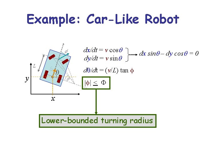 Example: Car-Like Robot dx/dt = v cosq dy/dt = v sinq f L q