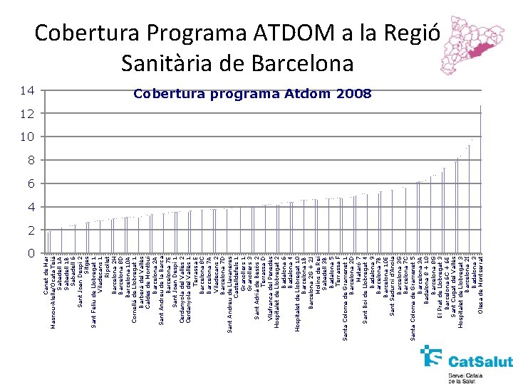 14 0 Canet de Mar Masnou-Alella/Ocata Teià Sabadell 1 A Sabadell 1 B Sabadell