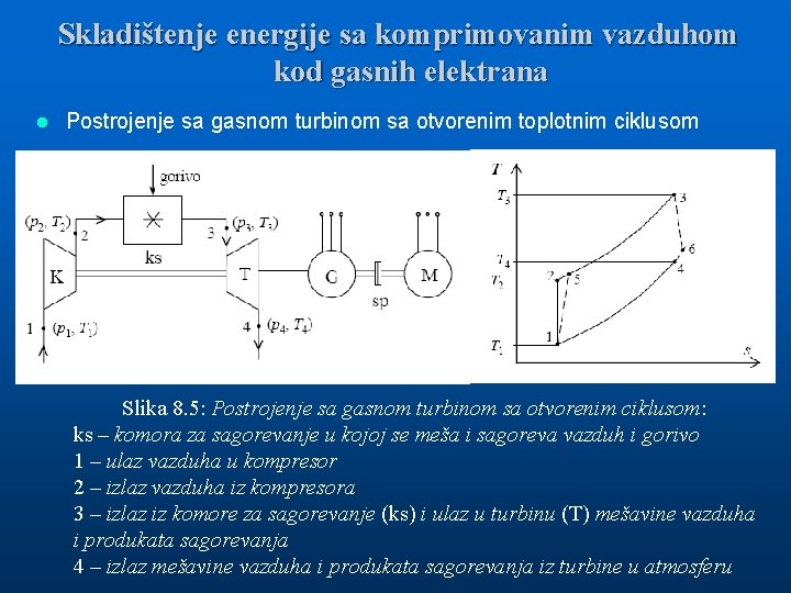 Skladištenje energije sa komprimovanim vazduhom kod gasnih elektrana l Postrojenje sa gasnom turbinom sa