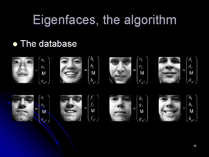 Eigenfaces, the algorithm l The database 10 