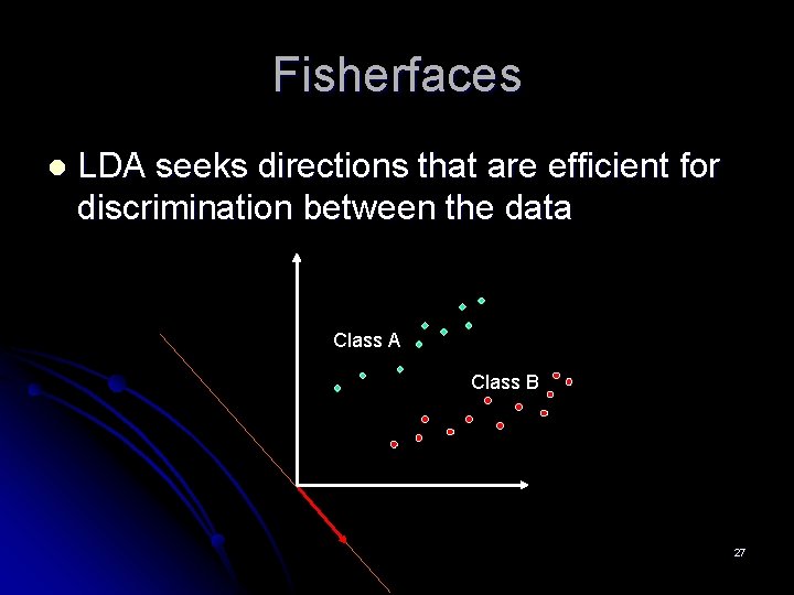 Fisherfaces l LDA seeks directions that are efficient for discrimination between the data Class