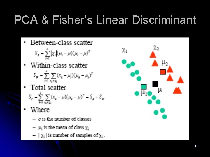PCA & Fisher’s Linear Discriminant 41 