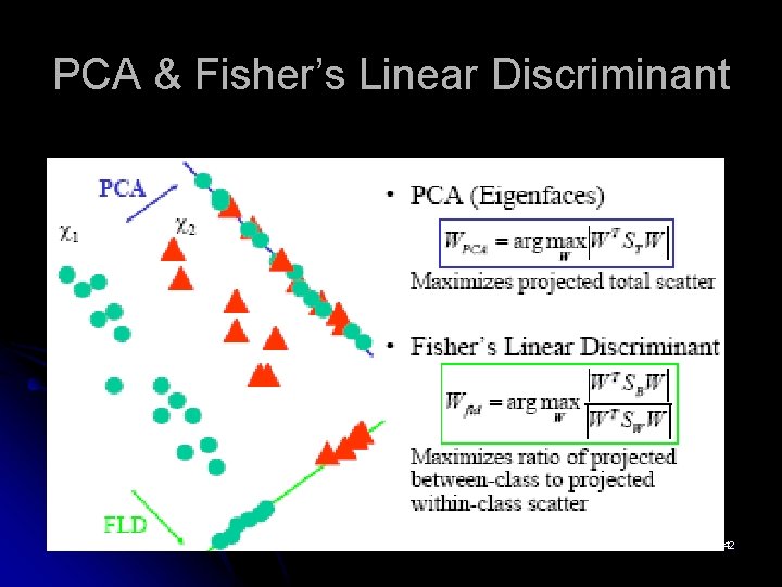 PCA & Fisher’s Linear Discriminant 42 