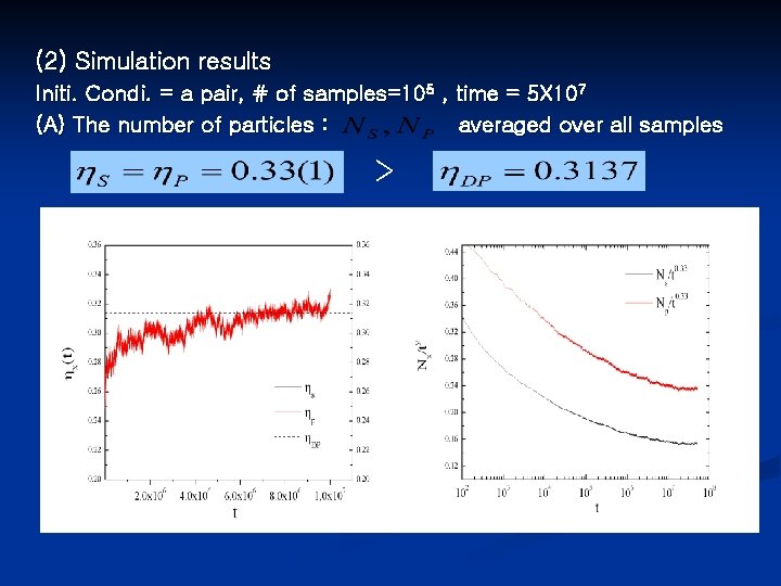 (2) Simulation results Initi. Condi. = a pair, # of samples=105 , time =