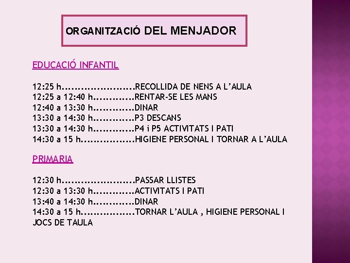 ORGANITZACIÓ DEL MENJADOR EDUCACIÓ INFANTIL 12: 25 12: 40 13: 30 14: 30 h.