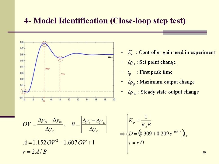 4 - Model Identification (Close-loop step test) • Kc : Controller gain used in