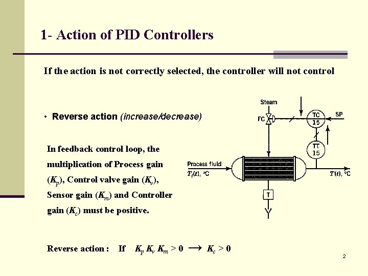 1 - Action of PID Controllers If the action is not correctly selected, the