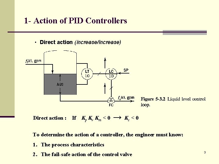 1 - Action of PID Controllers • Direct action (increase/increase) Direct action : If