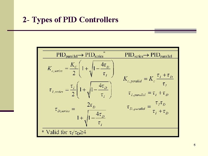 2 - Types of PID Controllers 5 