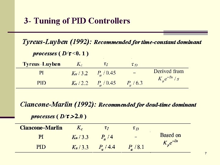 3 - Tuning of PID Controllers Tyreus-Luyben (1992): Recommended for time-constant dominant processes (