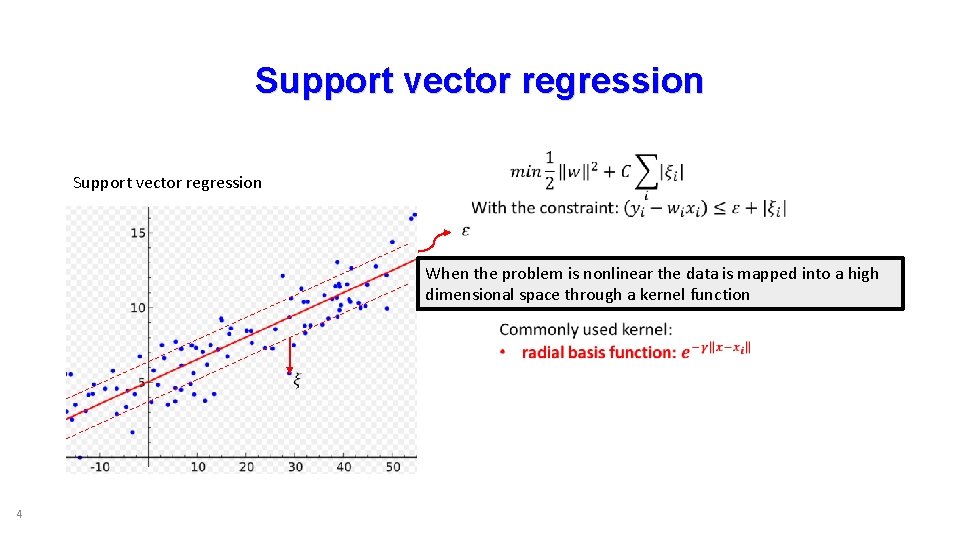 Support vector regression When the problem is nonlinear the data is mapped into a