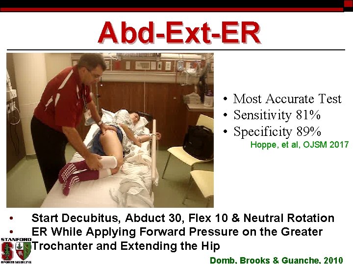 Abd-Ext-ER • Most Accurate Test • Sensitivity 81% • Specificity 89% Hoppe, et al,