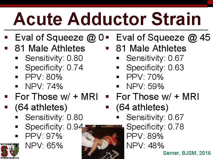Acute Adductor Strain § Eval of Squeeze @ 0 § Eval of Squeeze @