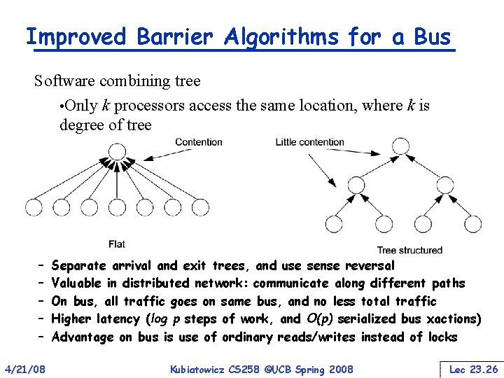 Improved Barrier Algorithms for a Bus Software combining tree • Only k processors access