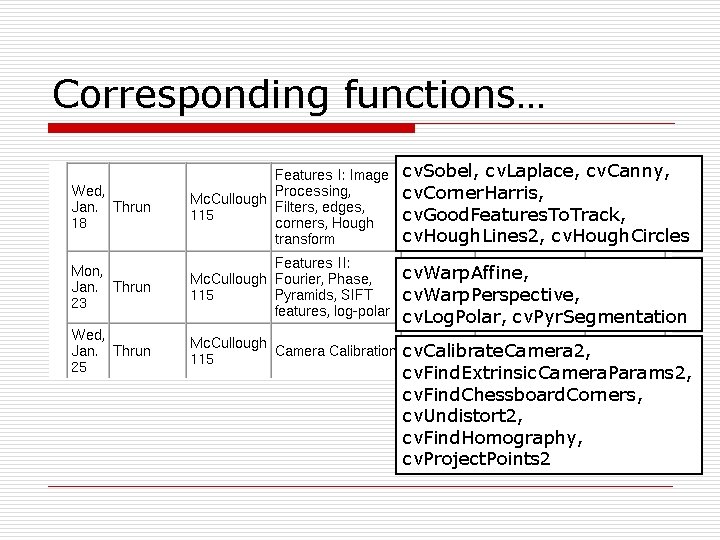 Corresponding functions… cv. Sobel, cv. Laplace, cv. Canny, cv. Corner. Harris, cv. Good. Features.