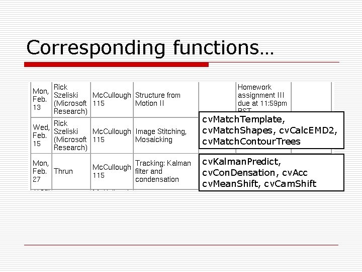 Corresponding functions… cv. Match. Template, cv. Match. Shapes, cv. Calc. EMD 2, cv. Match.
