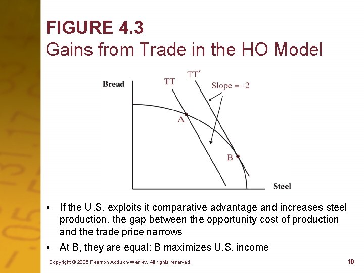 FIGURE 4. 3 Gains from Trade in the HO Model • If the U.