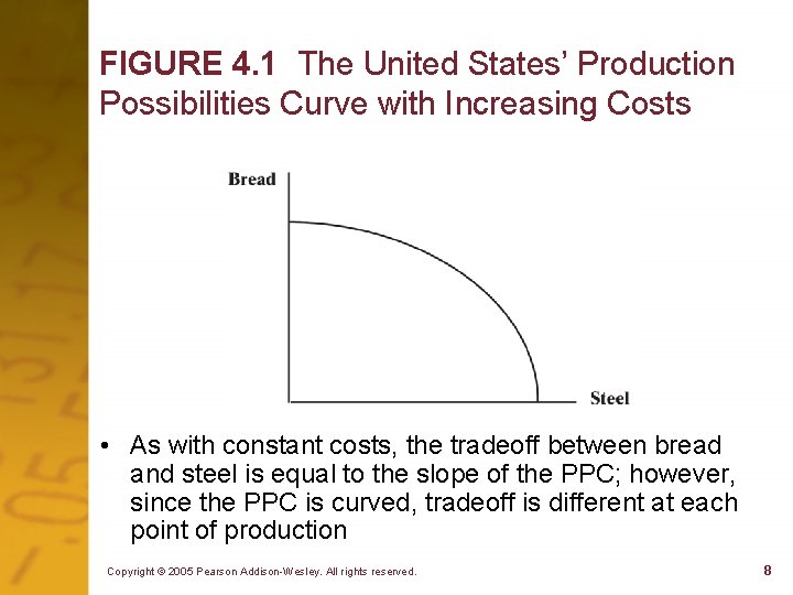 FIGURE 4. 1 The United States’ Production Possibilities Curve with Increasing Costs • As