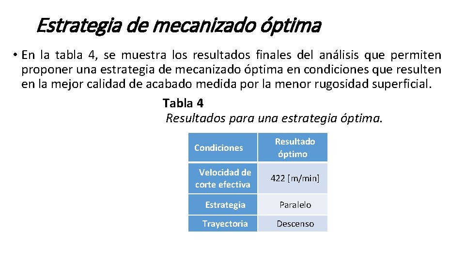 Estrategia de mecanizado óptima • En la tabla 4, se muestra los resultados finales