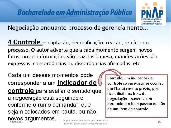 Negociação enquanto processo de gerenciamento. . . 4 Controle – captação, decodificação, reinício do