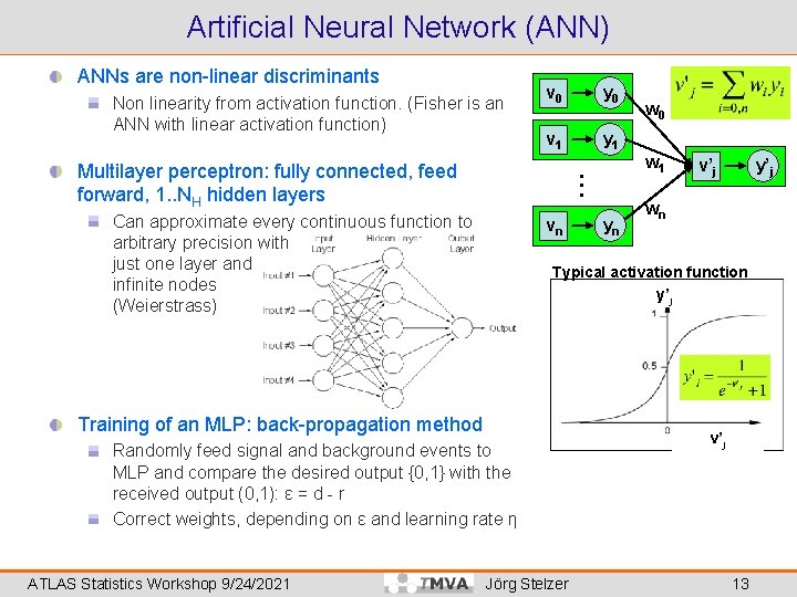 Artificial Neural Network (ANN) ANNs are non-linear discriminants Non linearity from activation function. (Fisher