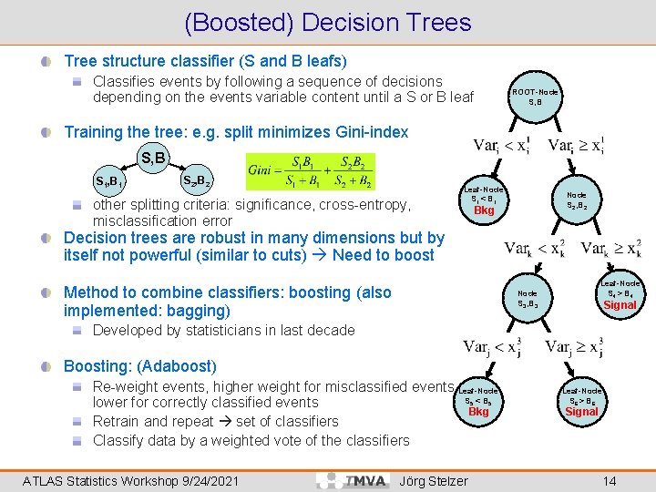 (Boosted) Decision Trees Tree structure classifier (S and B leafs) Classifies events by following