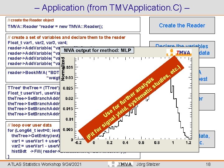 – Application (from TMVApplication. C) – // create the Reader object TMVA: : Reader