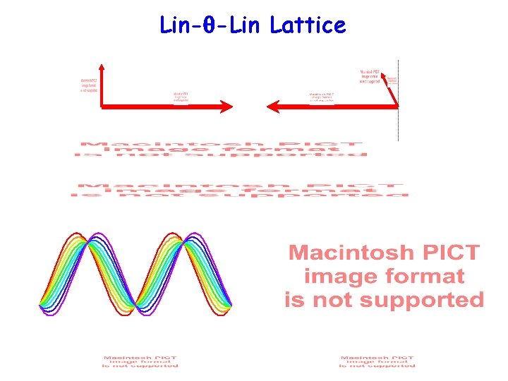 Lin-q-Lin Lattice 