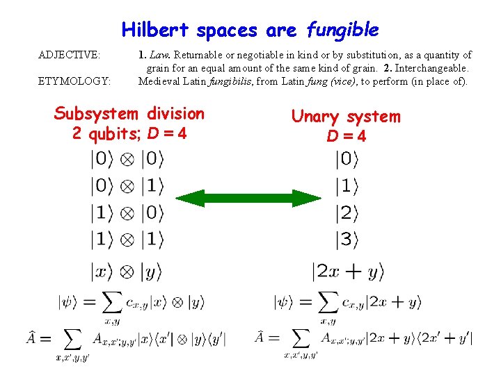 Hilbert spaces are fungible ADJECTIVE: ETYMOLOGY: 1. Law. Returnable or negotiable in kind or