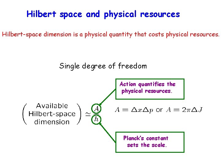 Hilbert space and physical resources Hilbert-space dimension is a physical quantity that costs physical