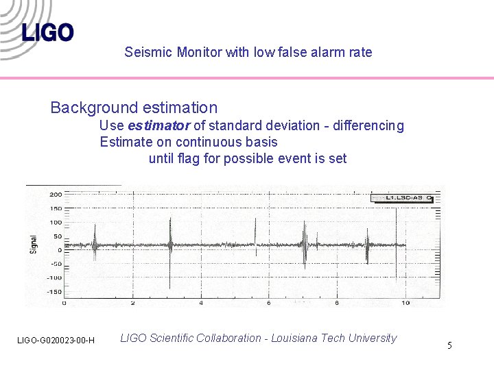 Seismic Monitor with low false alarm rate Background estimation Use estimator of standard deviation