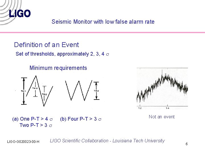 Seismic Monitor with low false alarm rate Definition of an Event Set of thresholds,