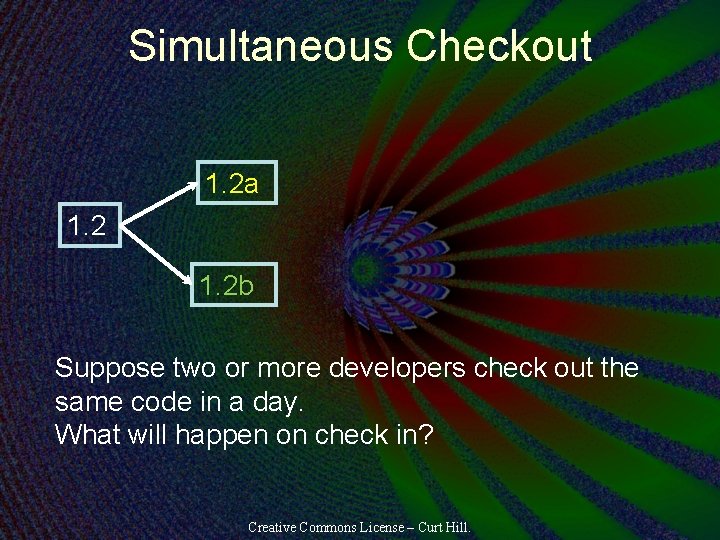 Simultaneous Checkout 1. 2 a 1. 2 b Suppose two or more developers check