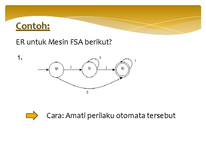 Contoh: ER untuk Mesin FSA berikut? 1. Cara: Amati perilaku otomata tersebut 