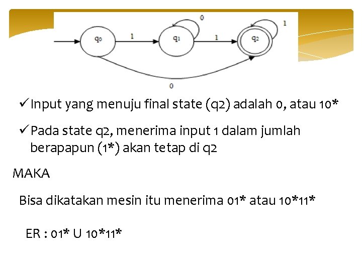 üInput yang menuju final state (q 2) adalah 0, atau 10* üPada state q