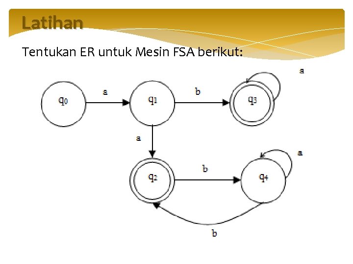 Latihan Tentukan ER untuk Mesin FSA berikut: 