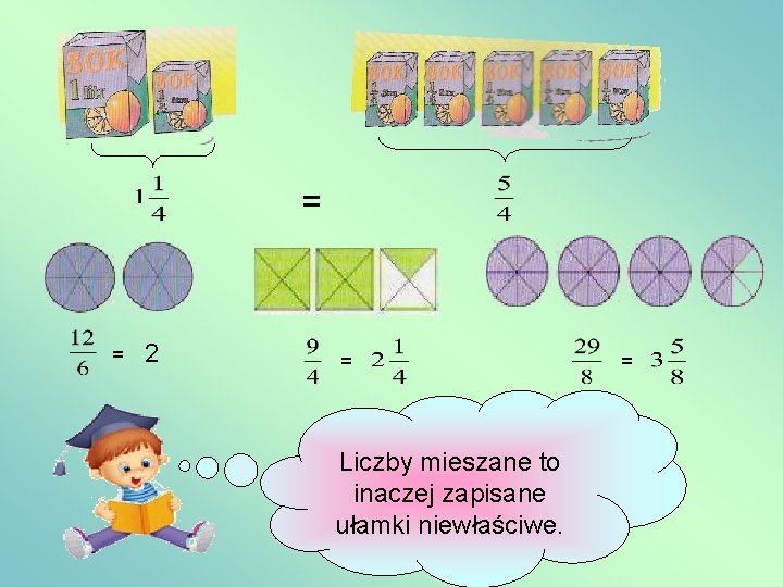 = = 2 = Liczby mieszane to inaczej zapisane ułamki niewłaściwe. = 