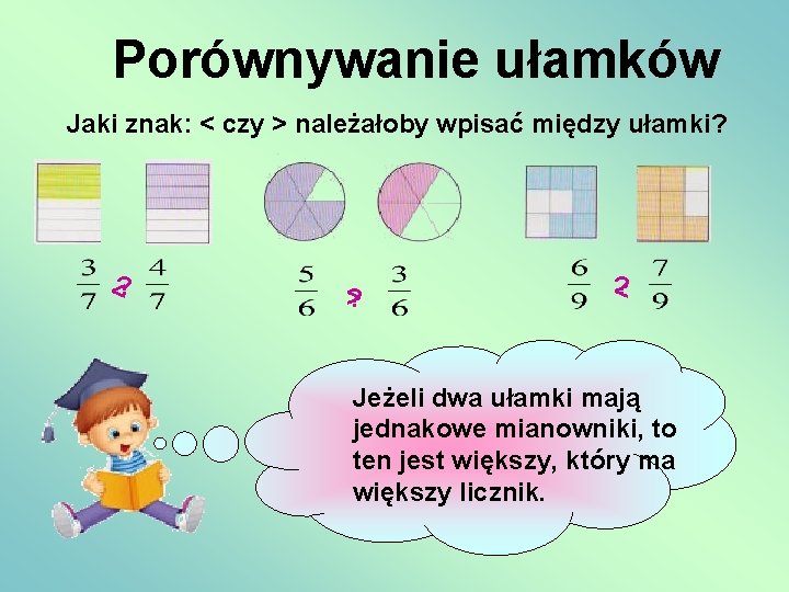 Porównywanie ułamków Jaki znak: < czy > należałoby wpisać między ułamki? <? ? >