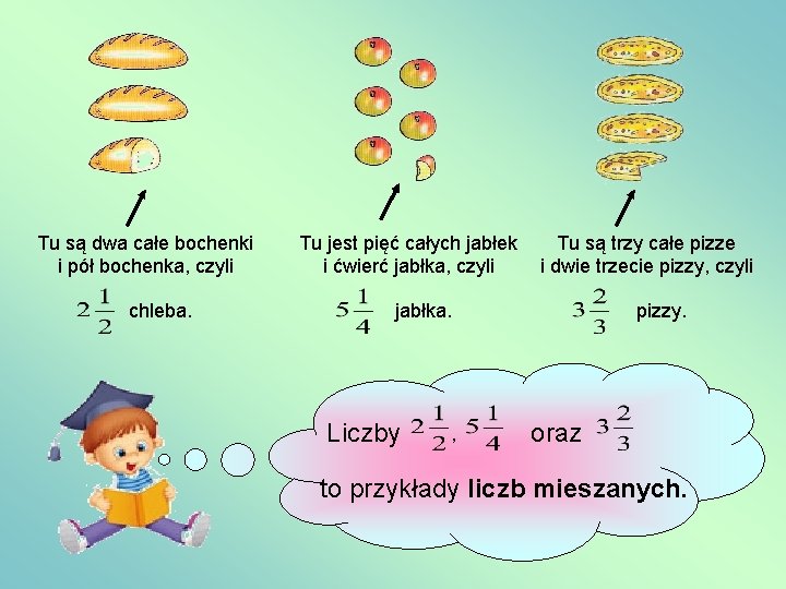 Tu są dwa całe bochenki i pół bochenka, czyli chleba. Tu jest pięć całych