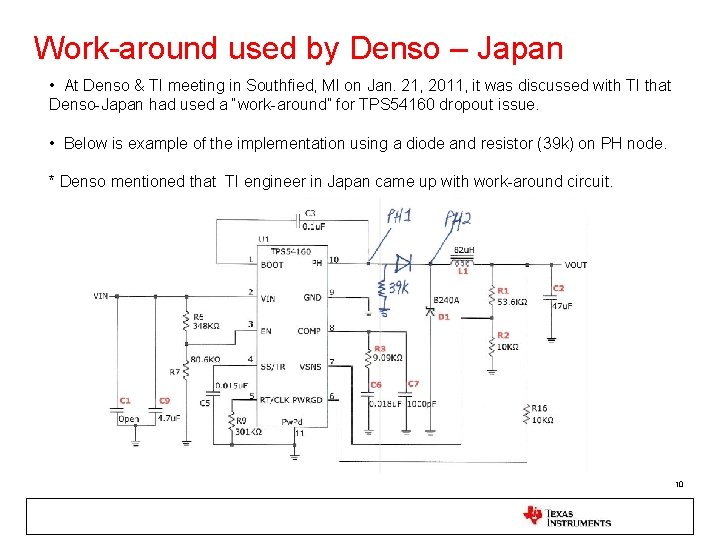 Work-around used by Denso – Japan • At Denso & TI meeting in Southfied,