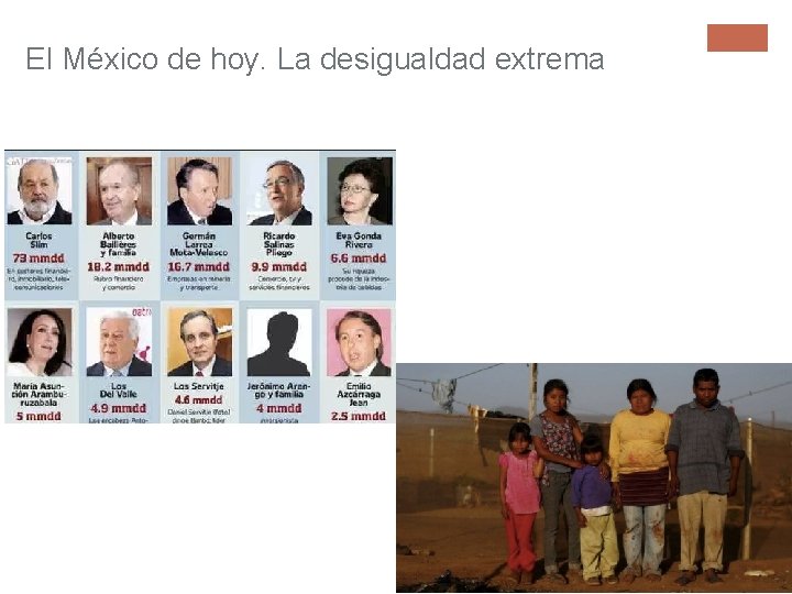 El México de hoy. La desigualdad extrema 