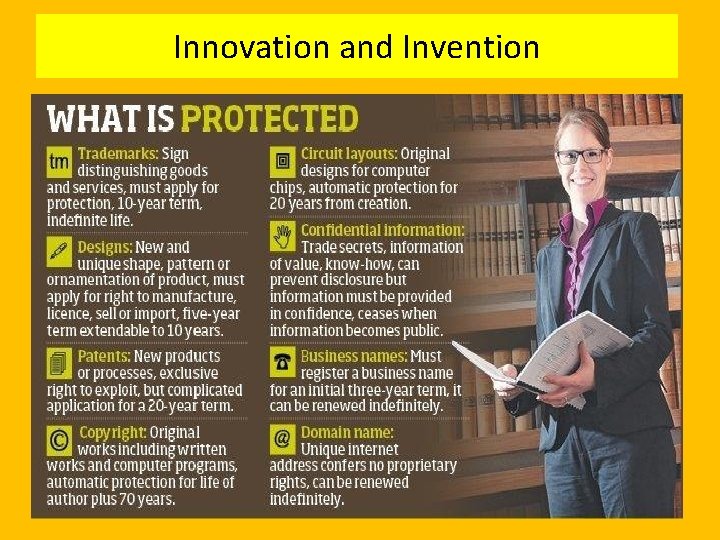 Innovation and Invention 