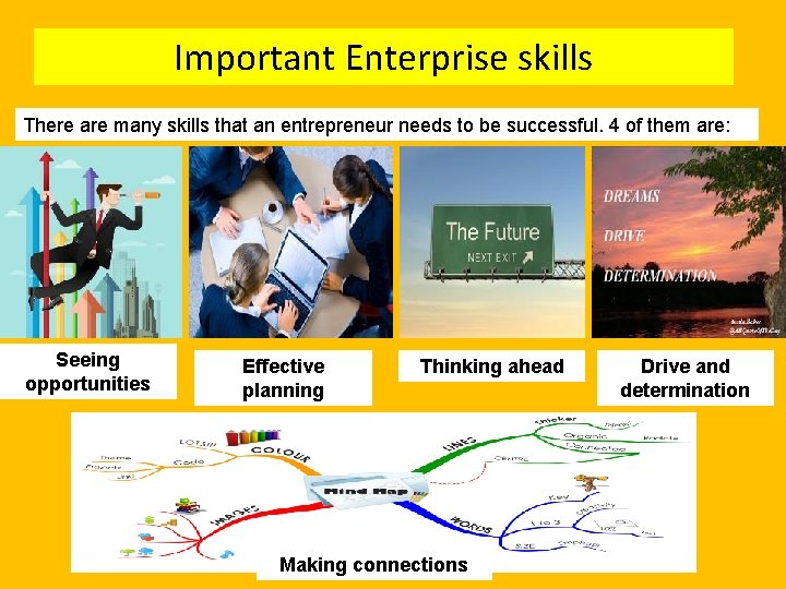 Important Enterprise skills There are many skills that an entrepreneur needs to be successful.