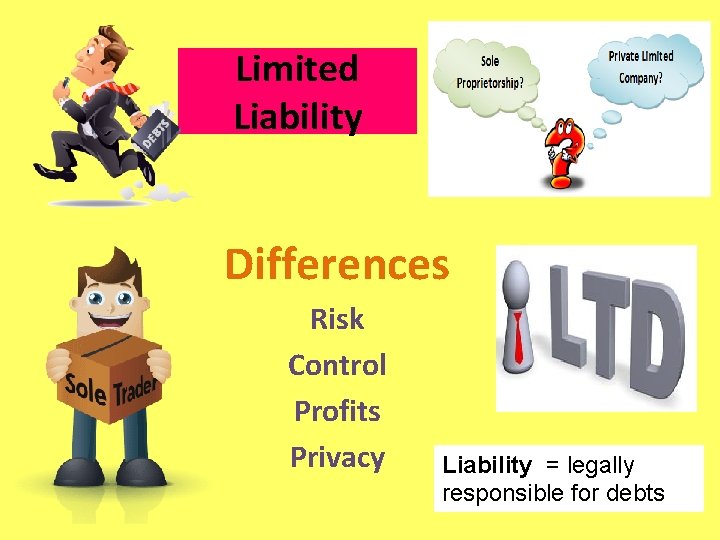 Limited Liability Differences Risk Control Profits Privacy Liability = legally responsible for debts 