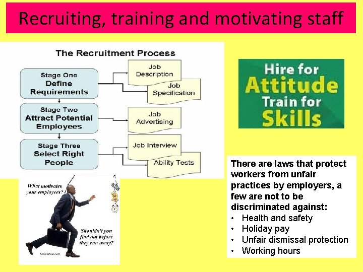 Recruiting, training and motivating staff There are laws that protect workers from unfair practices