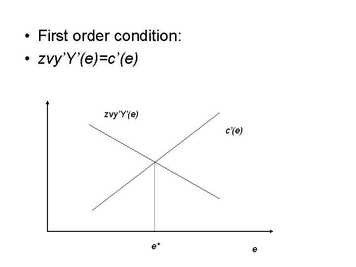  • First order condition: • zvy’Y’(e)=c’(e) zvy’Y’(e) c’(e) e* e 