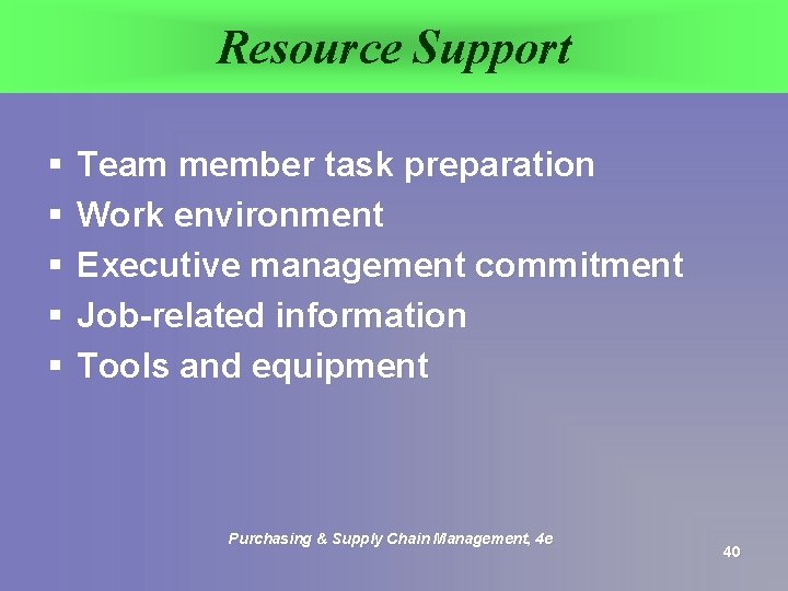 Resource Support § § § Team member task preparation Work environment Executive management commitment