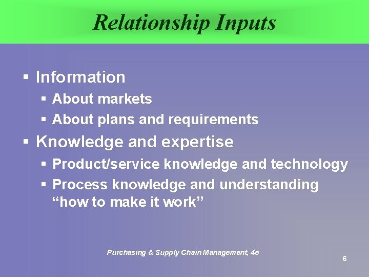 Relationship Inputs § Information § About markets § About plans and requirements § Knowledge