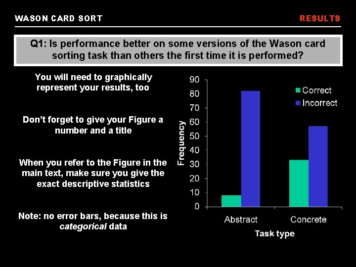 WASON CARD SORT RESULTS Q 1: Is performance better on some versions of the